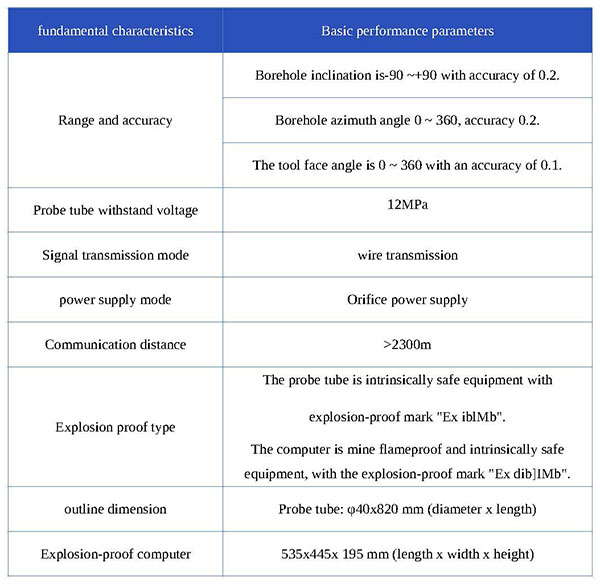 1703064243485844.jpg 参数表 -英文.jpg