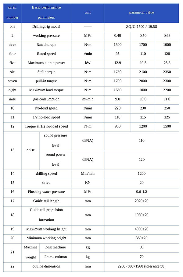 ZQJC-1700  19.5S钻机宣传册参数表 英文【搜狗文档翻译_译文_中译英】.jpg