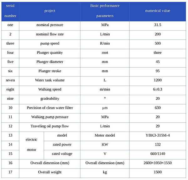 BQWL-清水泵站基本性能参数表 -英文.jpg