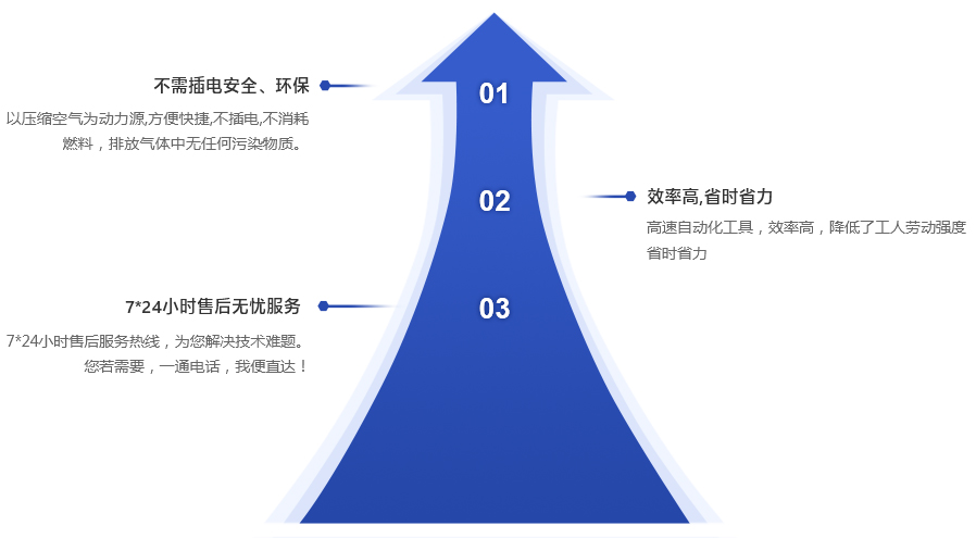 LWQ矿用锚网连扣机-中文.jpg