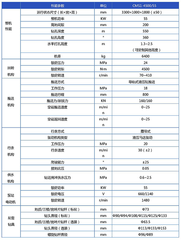 CMS1-4500  55钻车参数表新_页面_1.jpg
